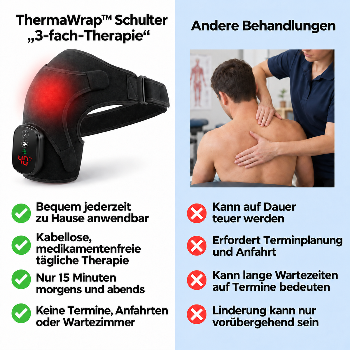 ThermaWrap™ Schulter